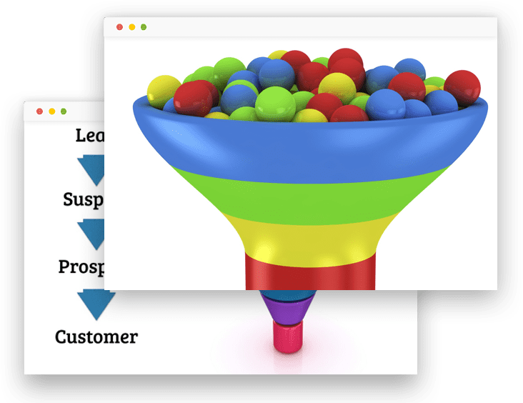 optimized for your business Sales optimized for your business