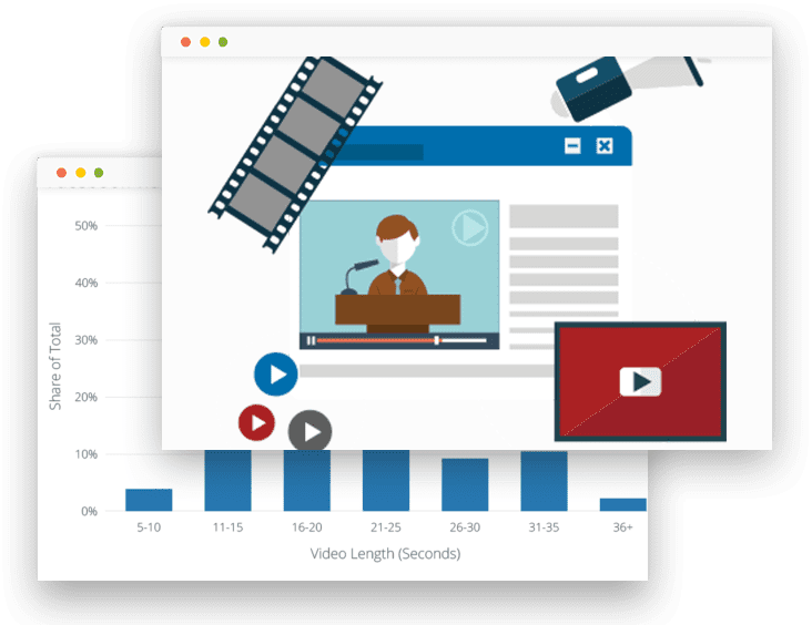 Video Advertising Video Advertising