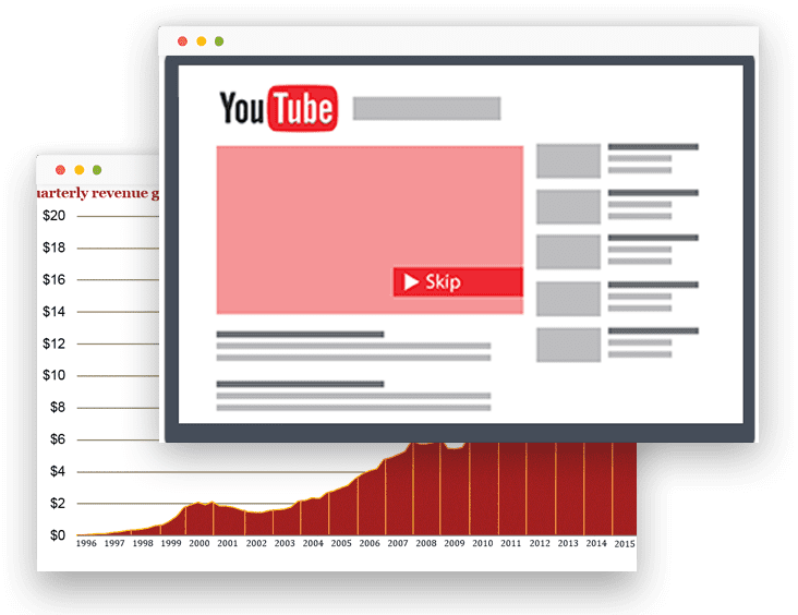 Youtube Advertising Youtube Advertising
