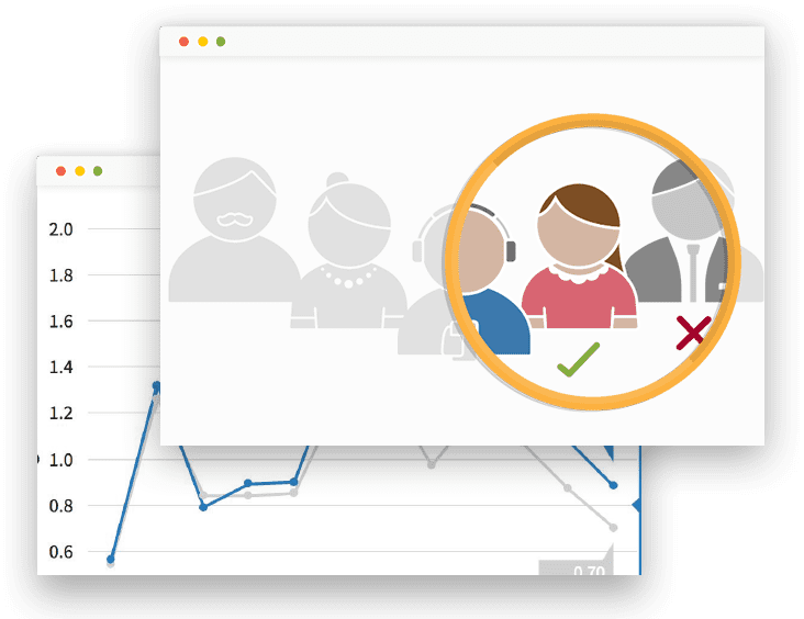 Identify your best customers with data-backed accuracy Display
