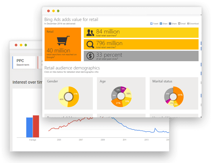 Bing Ads Bing Ads