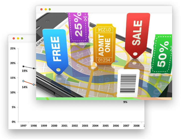 Location Based Advertising Location Based Advertising