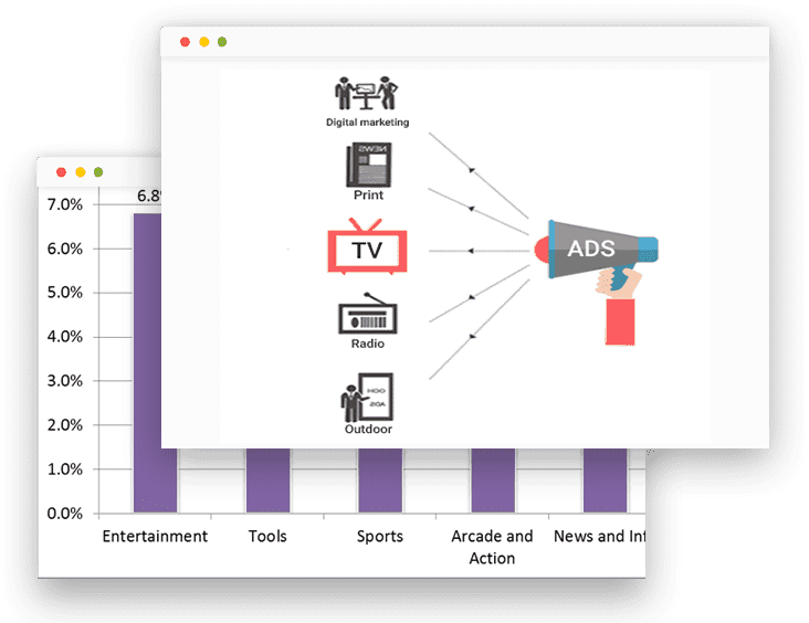 Video Advertising Video Advertising