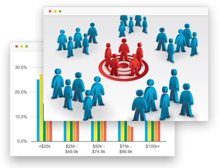 Target your customers by location Dynamic