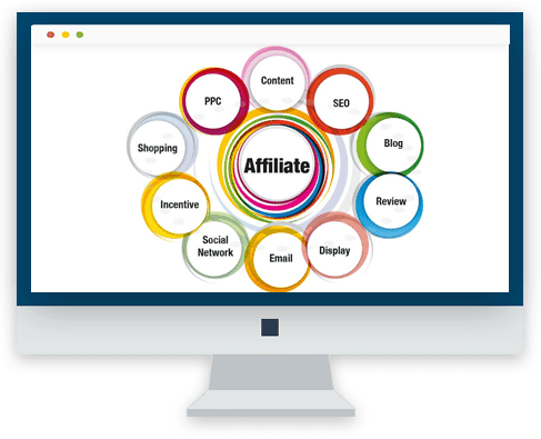 Affiliate Affiliate