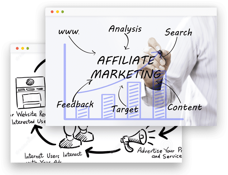 Affiliate Advertising Affiliate Advertising