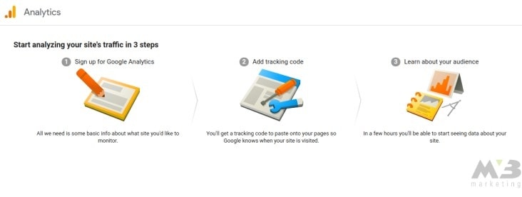 Google Analytics Homepage