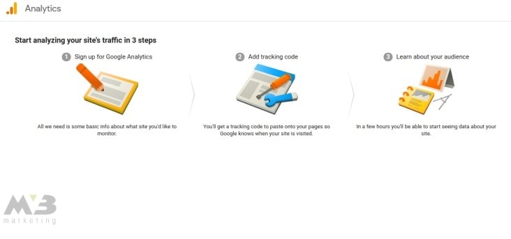 Google Analytics