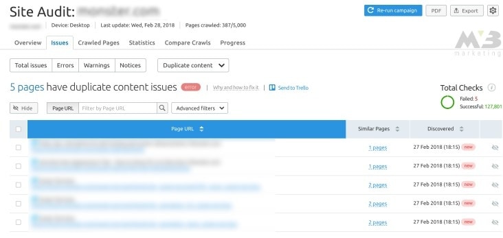 eCommerce SEO SEMrush duplicate pages