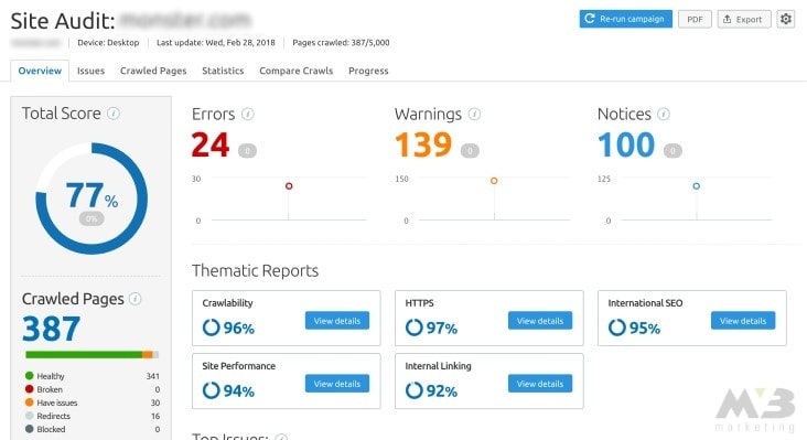 e-commerce SEO SEMrush-site-audit