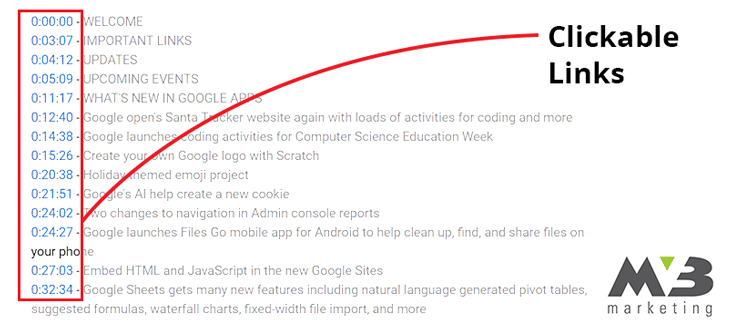 improving performance of YouTube SEO