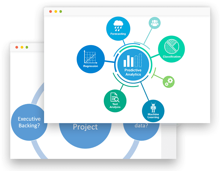 55 Predictive analysis flow chart