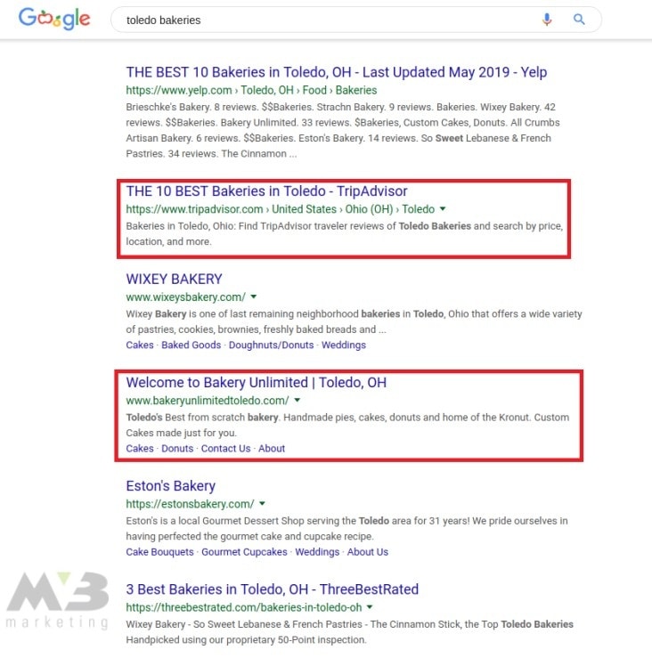 backlinks on SERPs within your area