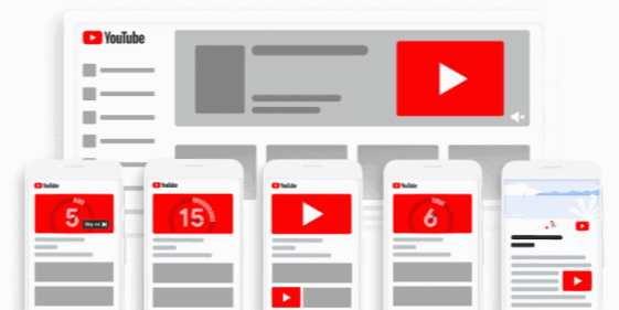 YouTube Video Ad formats