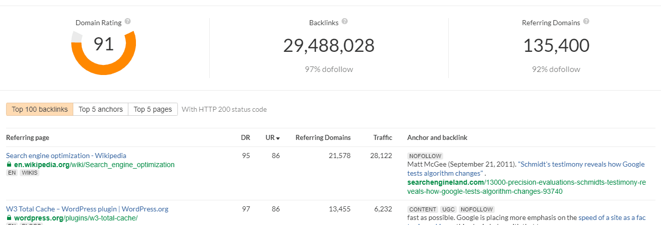ahref free backlink checker ahref free backlink checker