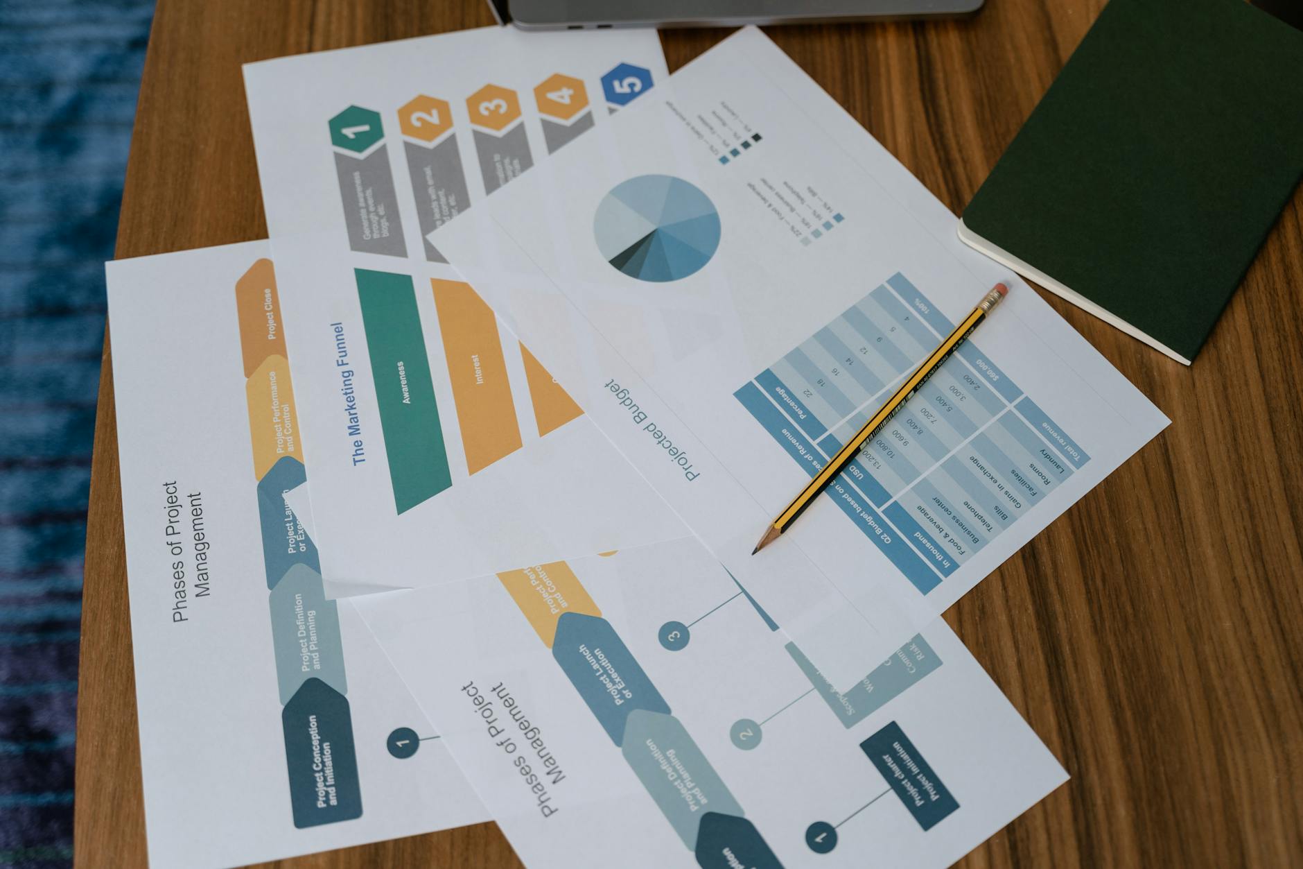 The B2B SEO ROI Framework: Connecting Organic Growth to Pipeline 9 Marketing attribution funnel drawn on a whiteboard showing three layers from traffic to revenue