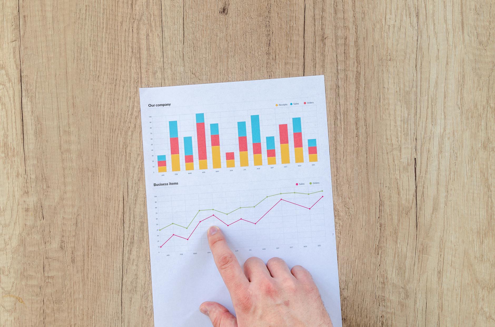 The B2B SEO ROI Framework: Connecting Organic Growth to Pipeline 10 Financial ROI calculation spreadsheet open on a desk with a calculator and coffee