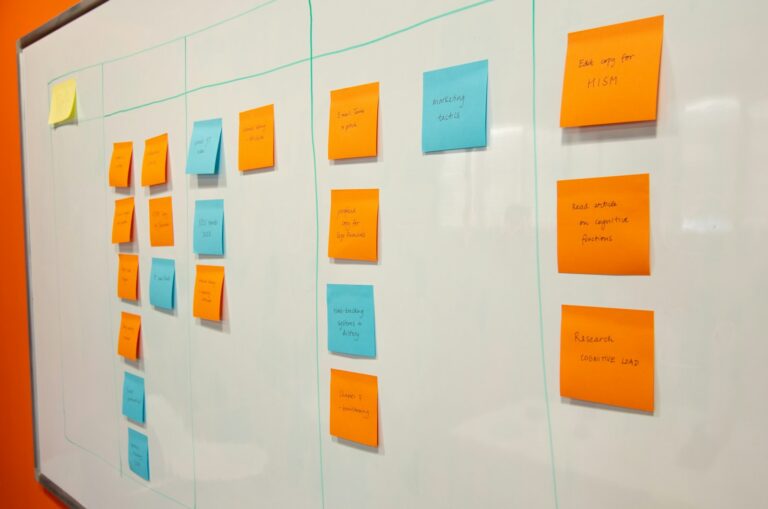 Whiteboard covered in colored sticky notes mapping out a project roadmap