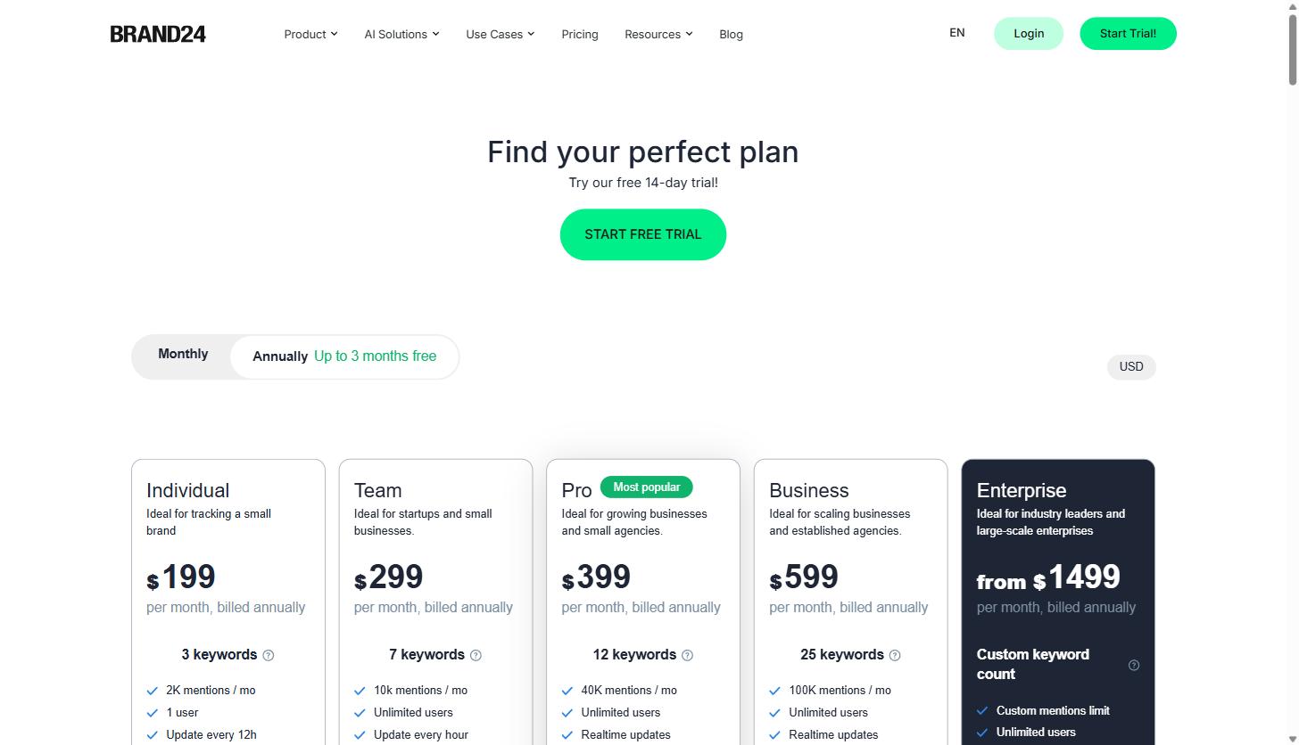 Brand24 for B2B SaaS Marketing Teams: A Practical Guide to Tracking Brand Mentions and Sentiment 2 Brand24 pricing page showing Individual, Team, Pro, Business, and Enterprise plan tiers with monthly pricing
