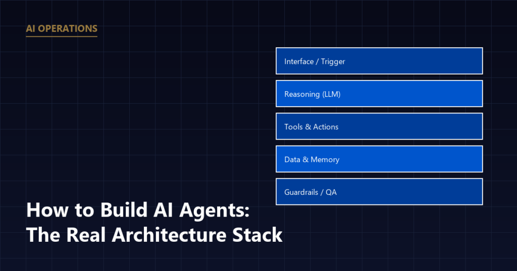 How to Build AI Agents: A Practical Guide