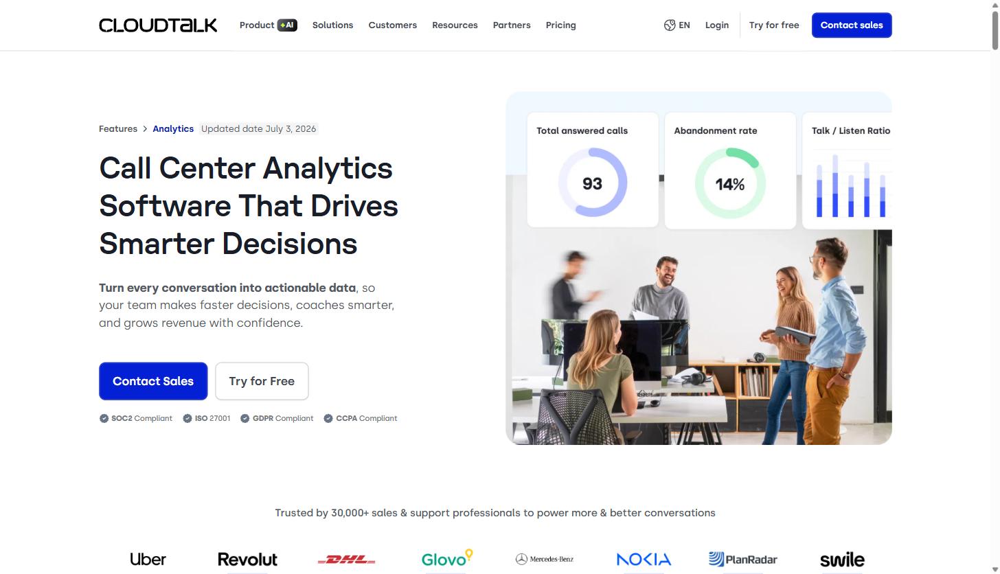 CloudTalk call center analytics dashboard showing total answered calls, abandonment rate, and talk-to-listen ratio