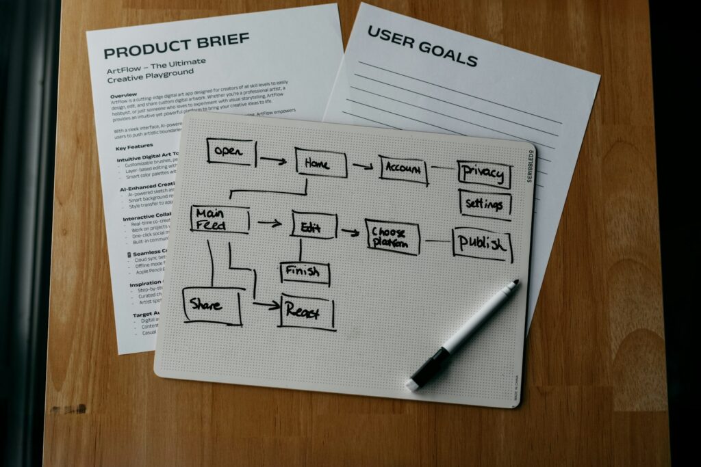 How to Build a Content Production System That Scales Without Breaking