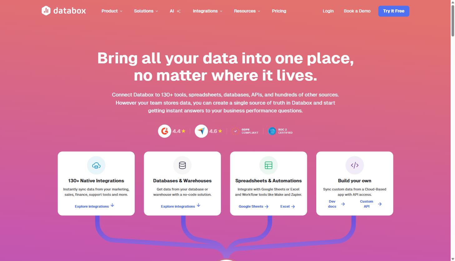 Building a Marketing Dashboard People Actually Open: A Practical Databox Walkthrough for B2B SaaS Teams 2 Screenshot of the Databox integrations page showing 130+ native integrations, databases and warehouses, spreadsheets and automations, and custom API options