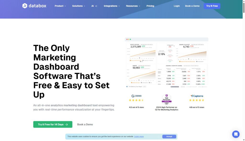 Building a Marketing Dashboard People Actually Open: A Practical Databox Walkthrough for B2B SaaS Teams