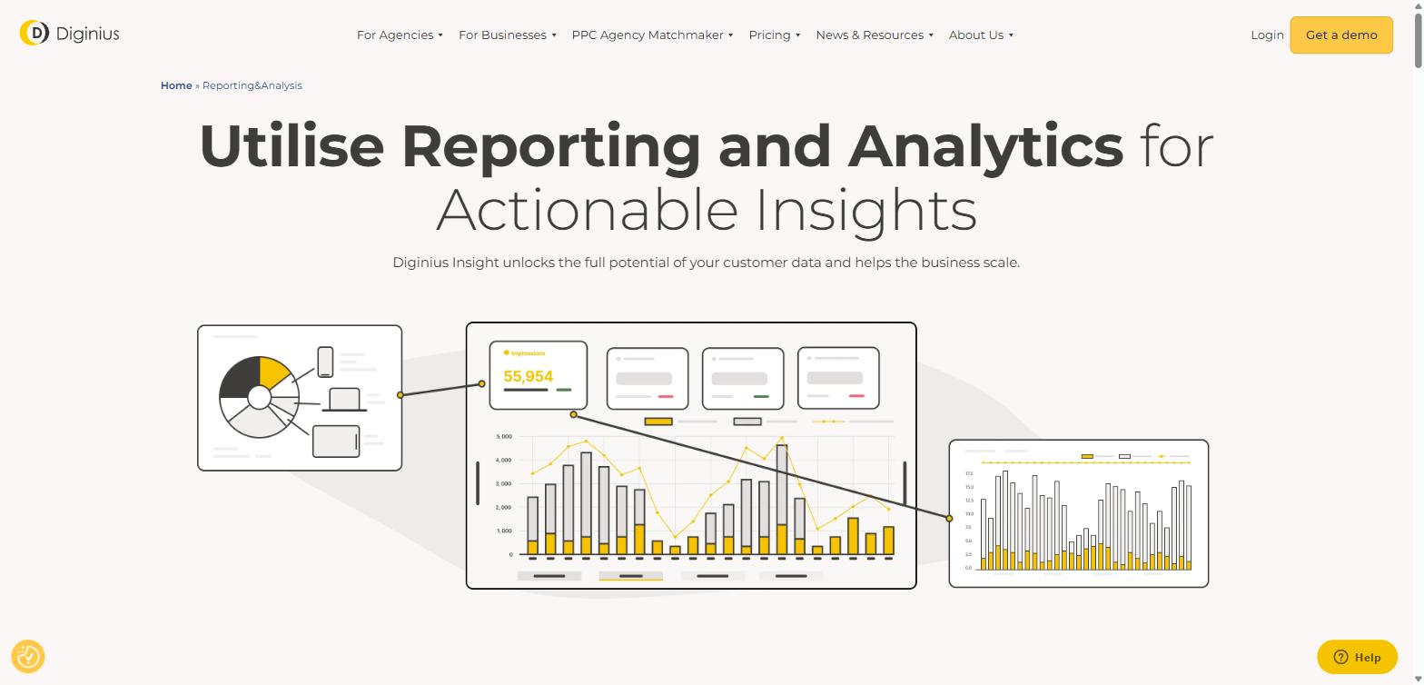 Diginius Insight Reporting and Analysis page showing the consolidated multi-channel dashboard pulling organic traffic, paid search, and social data into one view