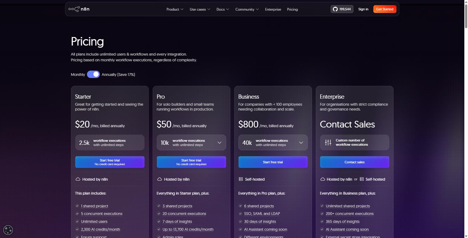 n8n for B2B Service Businesses and Agency Teams: A Practical Guide to Automating Operations Without Writing Custom Code 4 n8n pricing page showing Starter at $20 per month, Pro at $50 per month, Business at $800 per month, and Enterprise as Contact Sales, all billed annually