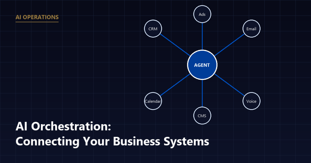 AI Orchestration: Connecting Your Business Systems