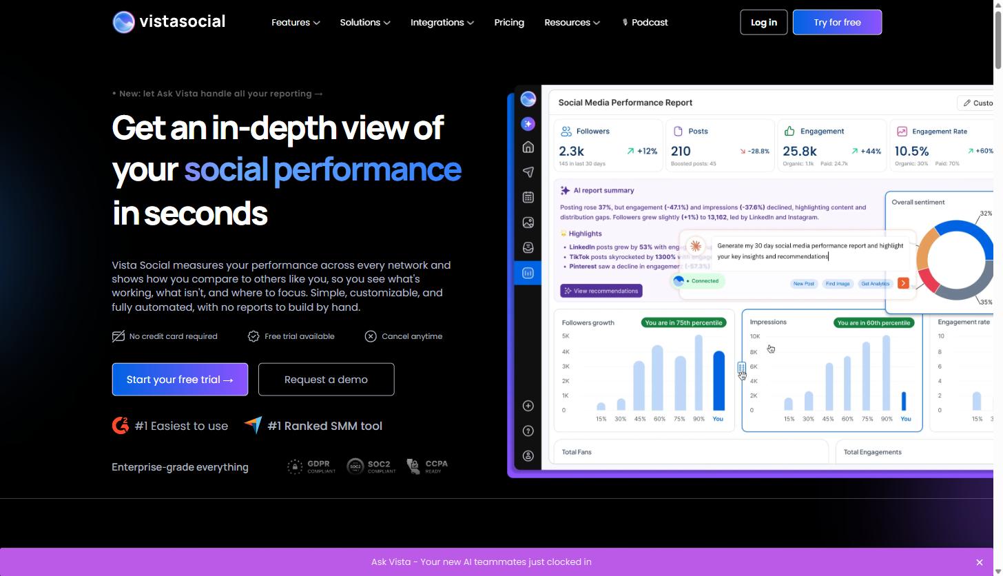 Managing Social Media for Multiple Clients Without Losing Your Mind: A Real Vista Social Walkthrough for Agencies 2 Vista Social analytics dashboard showing followers, posts, engagement rate, and an AI-generated report summary