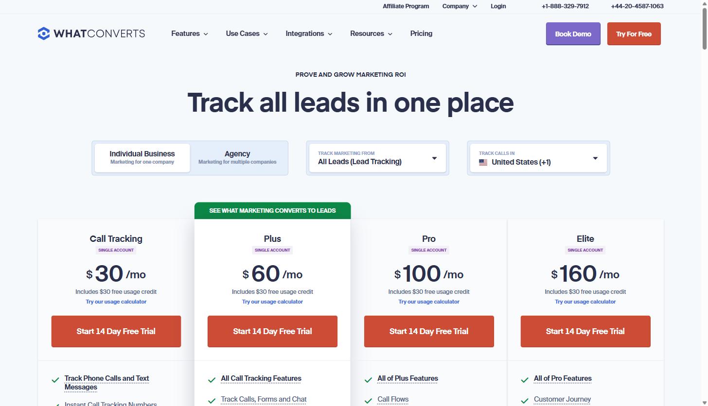 WhatConverts Review: A Practical Guide to Proving Which Campaigns Actually Generate Leads 3 WhatConverts pricing page showing four plans: Call Tracking at 30 dollars per month, Plus at 60 dollars, Pro at 100 dollars, and Elite at 160 dollars, each with a 14 day free trial