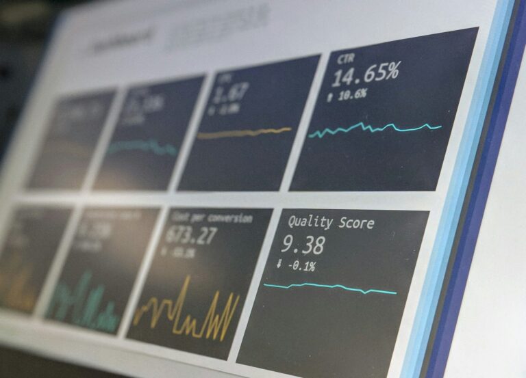 Close-up of a marketing analytics dashboard screen showing CTR, cost per conversion, and quality score KPI tiles with trend lines
