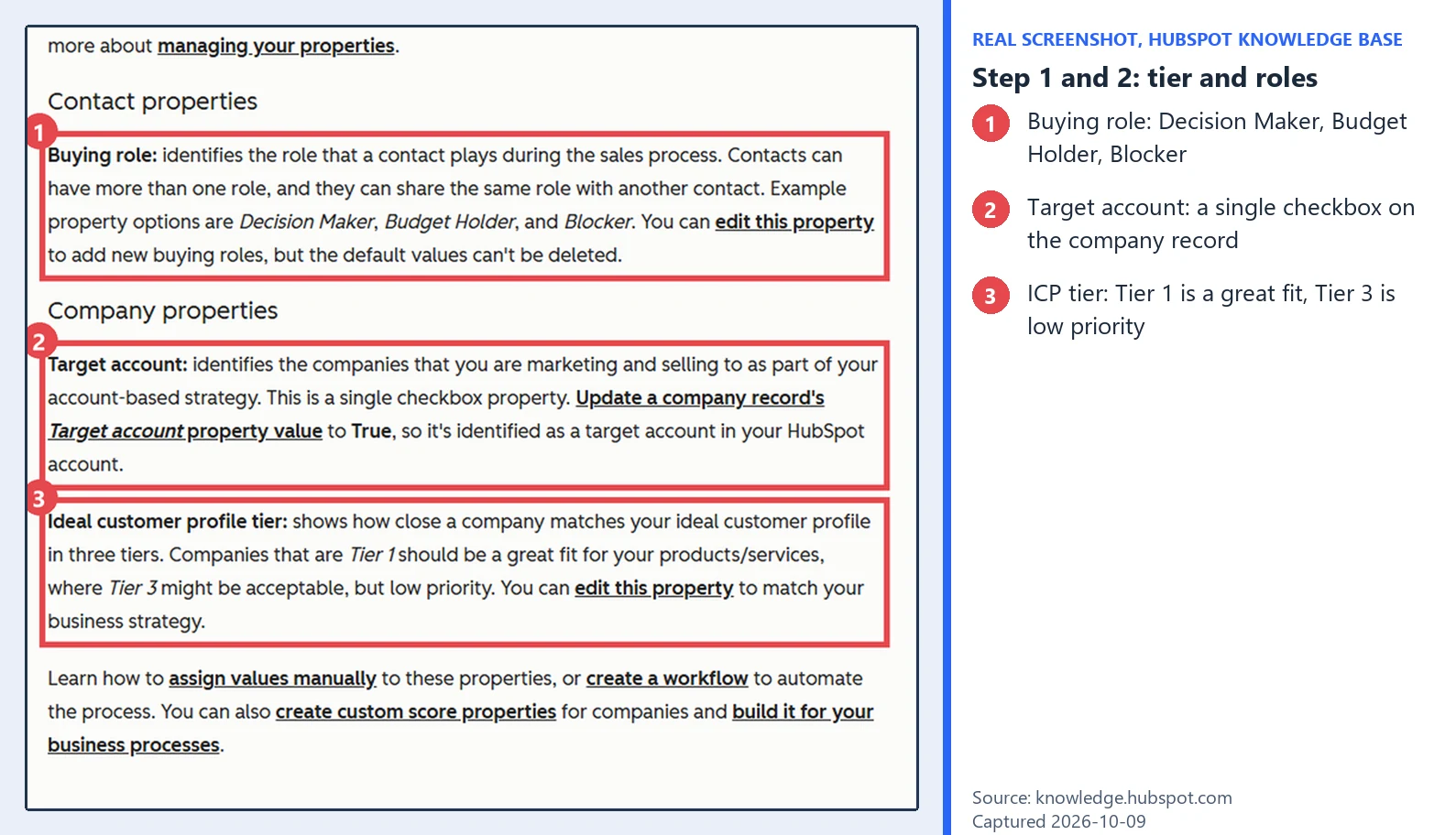 ABM Tools and Tactics: What to Actually Automate vs. Keep Human 6 Annotated screenshot of the HubSpot knowledge base page listing the Buying role, Target account and Ideal customer profile tier properties