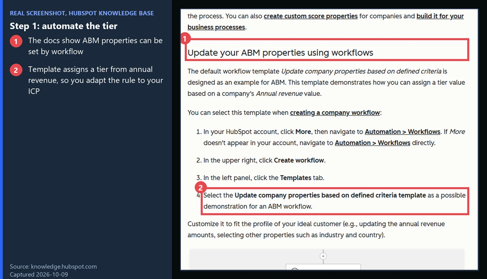 ABM Tools and Tactics: What to Actually Automate vs. Keep Human 7 Annotated screenshot of the HubSpot knowledge base section on updating ABM properties with a workflow template that assigns a tier from annual revenue