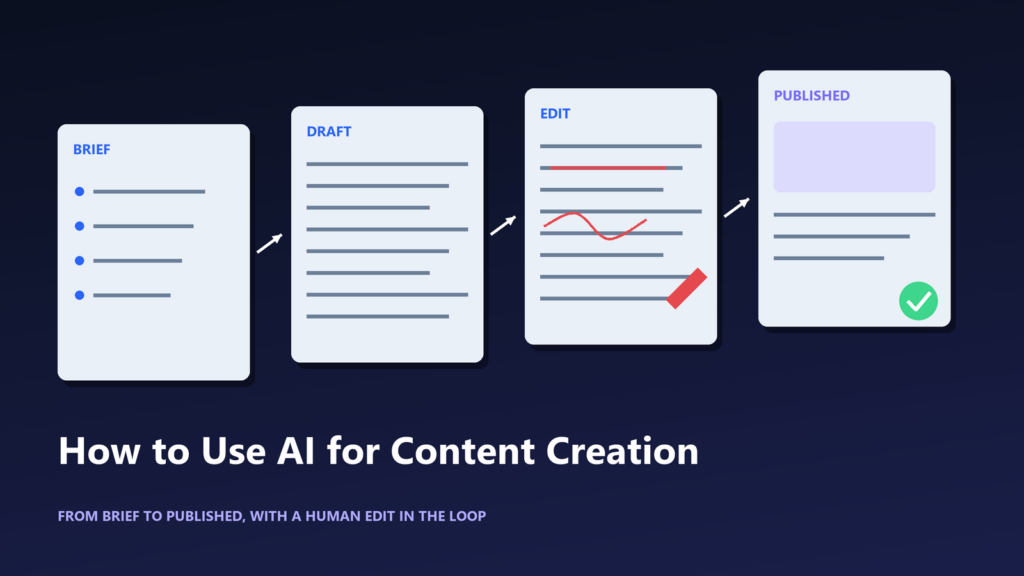 How to Use AI for Content Creation