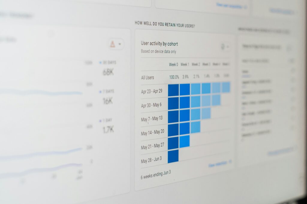 Profound Alternatives for GEO Tracking: An Honest Comparison