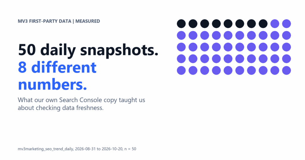 How to Use Google Search Console: 6 Steps