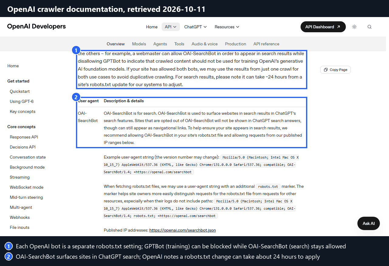 Annotated screenshot of OpenAI crawler documentation: each bot is a separate robots.txt setting and OAI-SearchBot is for ChatGPT search