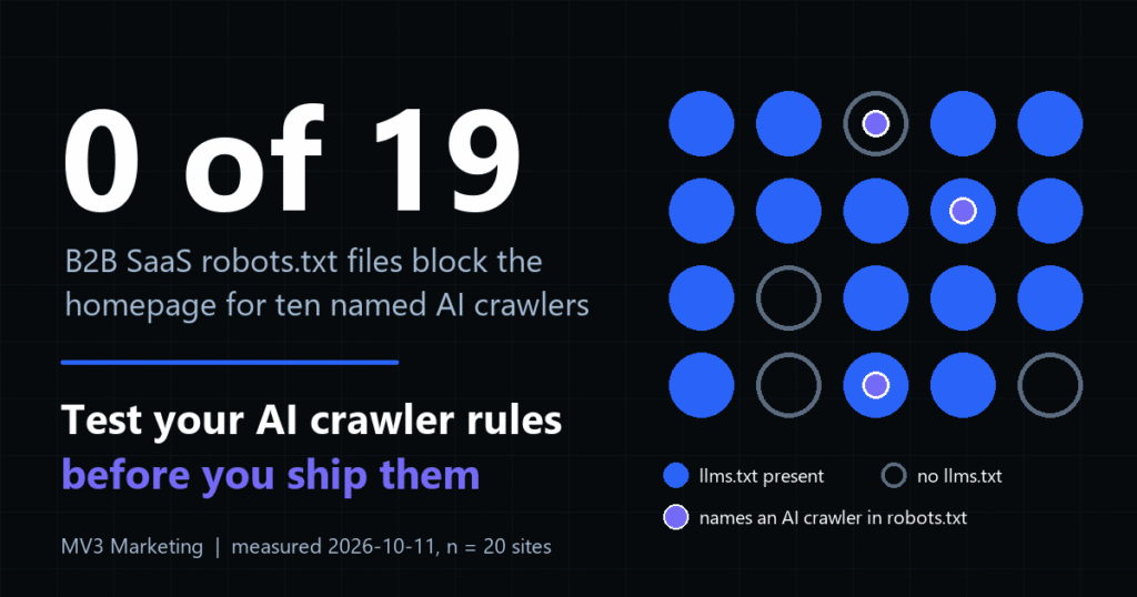 How to Test robots.txt Rules for AI Crawlers (6 Steps)