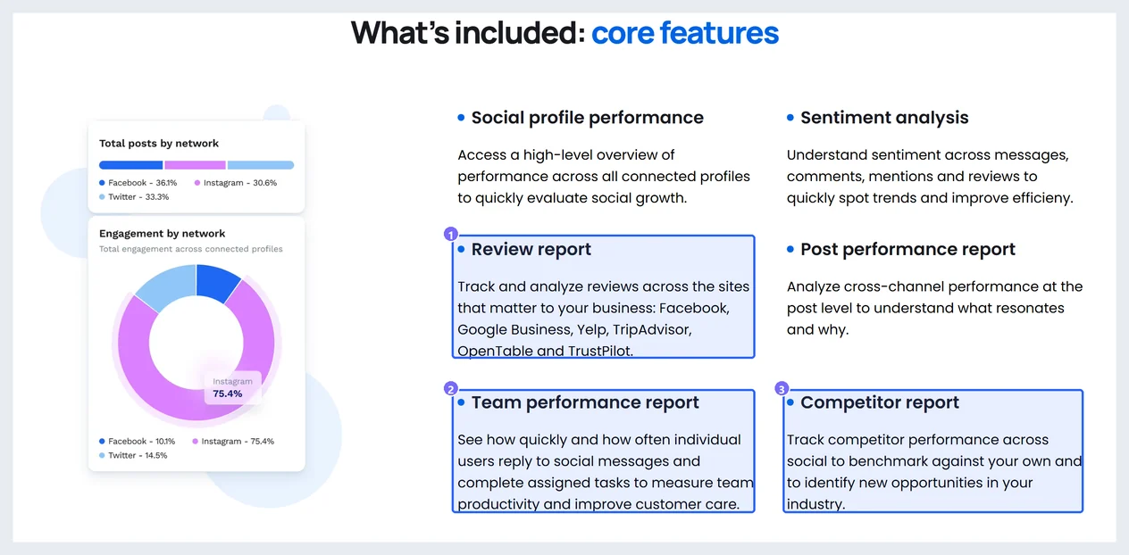 Managing Social Media for Multiple Clients Without Losing Your Mind: A Real Vista Social Walkthrough for Agencies 7 Screenshot of the Vista Social analytics page core features with the review report, team performance report and competitor report boxed and numbered 1, 2 and 3